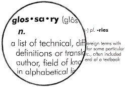 The Copywriting Glossary - the secret to making your message count